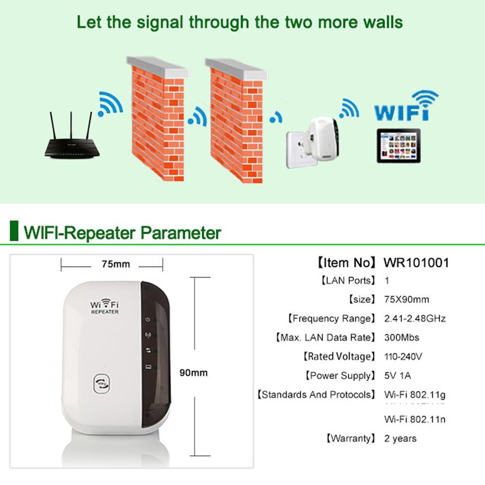 Thiết bị khuếch đại sóng WiFi không dây 300 Mbps 2.4 G | BigBuy360 - bigbuy360.vn