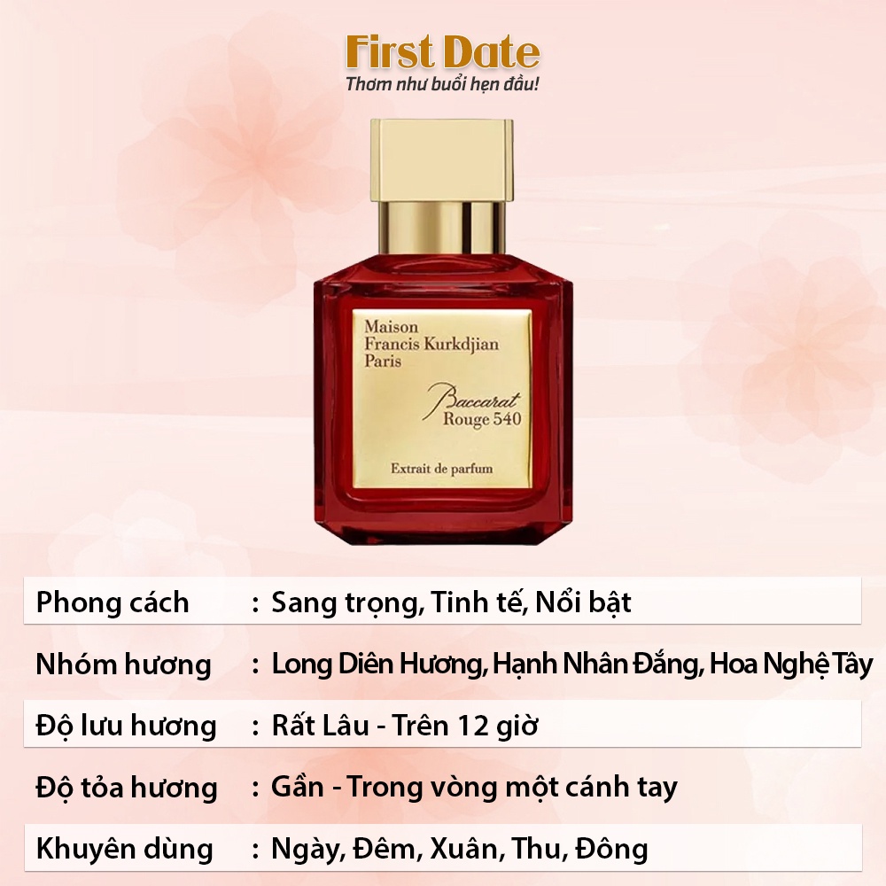 Nước hoa nữ MFK Baccarat Rouge 540 Extrait de Parfum - Viên Rubi giữa thế giới nước hoa - First Date | BigBuy360 - bigbuy360.vn