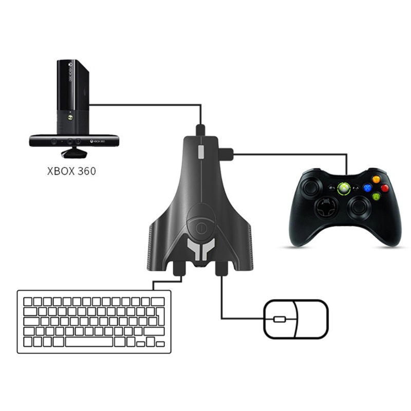 Bộ bàn phím và chuột chơi Game có giắc cắm 3.5mm cho Switch/PS4/PS3/X-BOX ONE