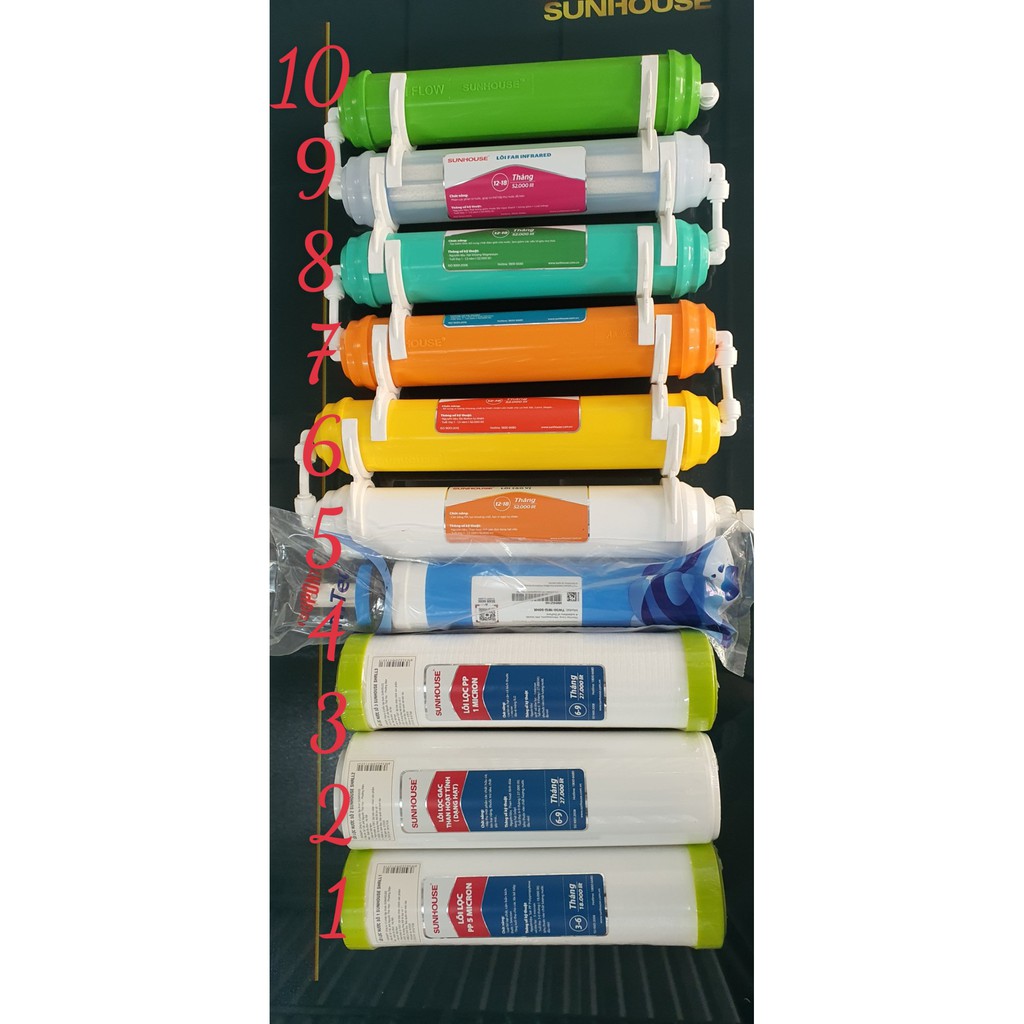 Combo bộ lõi Sunhouse từ 1,2,3,4,5,6,7,8,9,10 đầy đủ càng co cút như hình