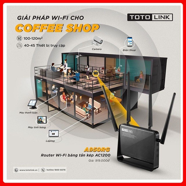 Bộ phát Wifi TotoLink A950RG 4 Anten 1200Mbps Chính Hãng - BH 24 Tháng