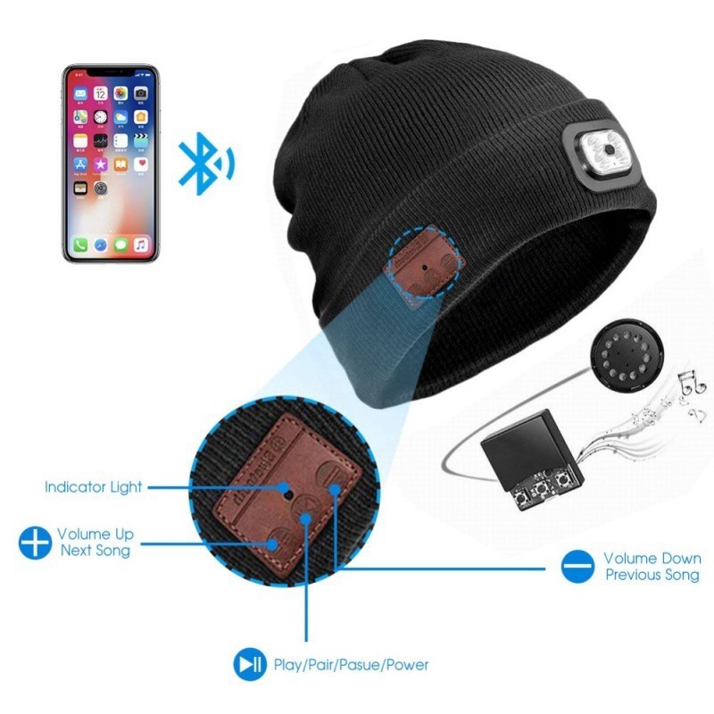 Mũ Beanie Tích Hợp Đèn Led Không Dây Kết Nối Bluetooth Có Thể Sạc Lại Qua Cổng Usb