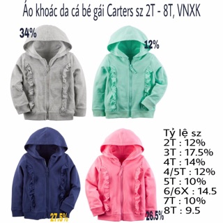 Áo khoác bé gái Carter