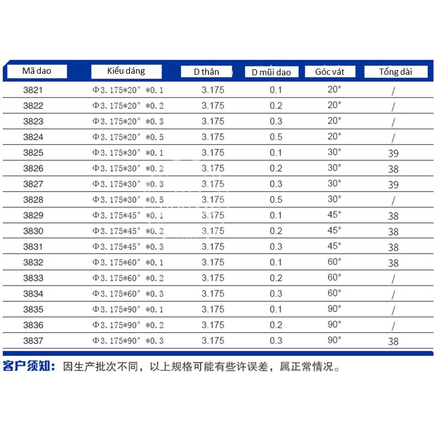 Mũi dao khắc 3D CNC 2 lưỡi thân 3.175mm, Huhao