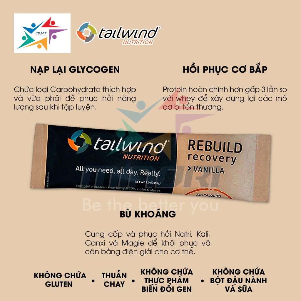 Thực Phẩm Bổ Sung Năng Lượng Hồi Phục TailWind Rebuild Recovery - 2 serving