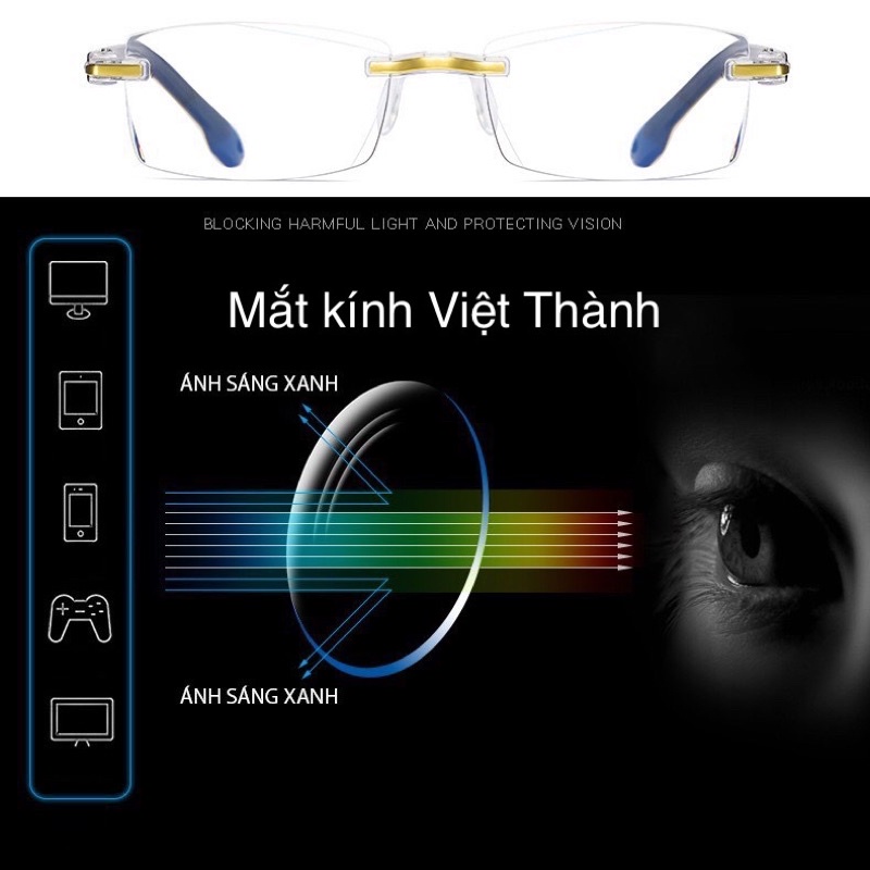HCM Tròng mắt kính cận loạn chống ánh sáng xanh , chống loá , chống tia cực tím uv400 có sẵn MC 7