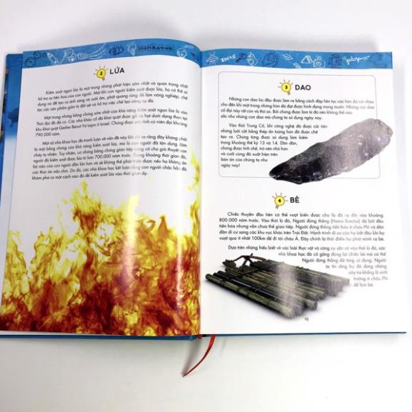 Sách - 365 Phát Hiện Và Phát Minh Ấn Tượng Trong Lịch Sử Nhân Loại - Minh Long