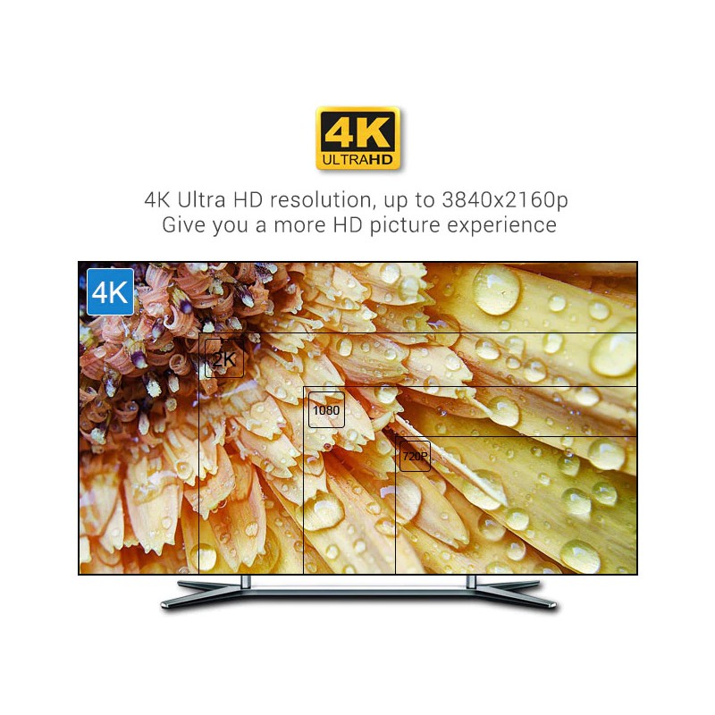 Android TV Box Mecool KM3 4GB Ram, 64GB Rom Android TV 9