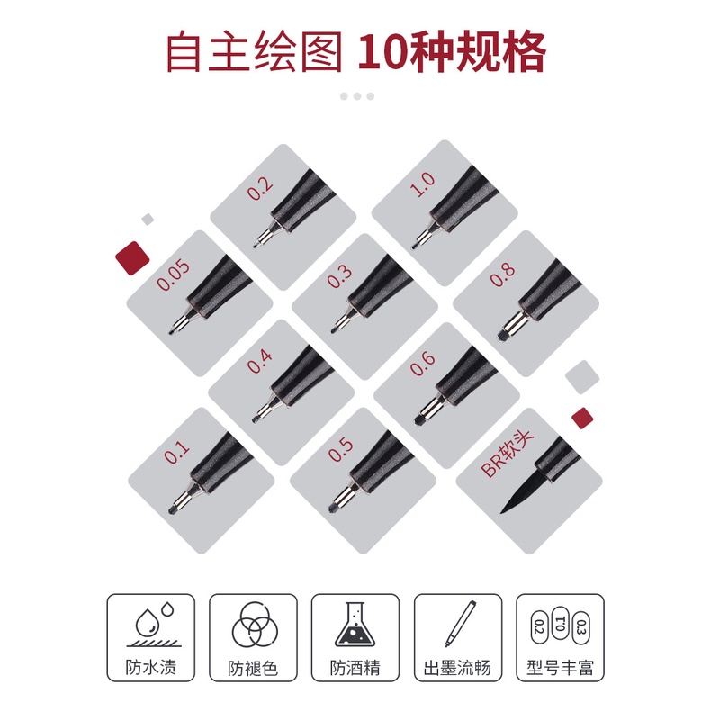 Bút Mực Đánh Dấu Phác Thảo Truyện Manga Mực Màu Đen Micron 0.05 0.1 0.2 0.3 0.4 0.5