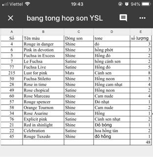 Son YSL thanh lý