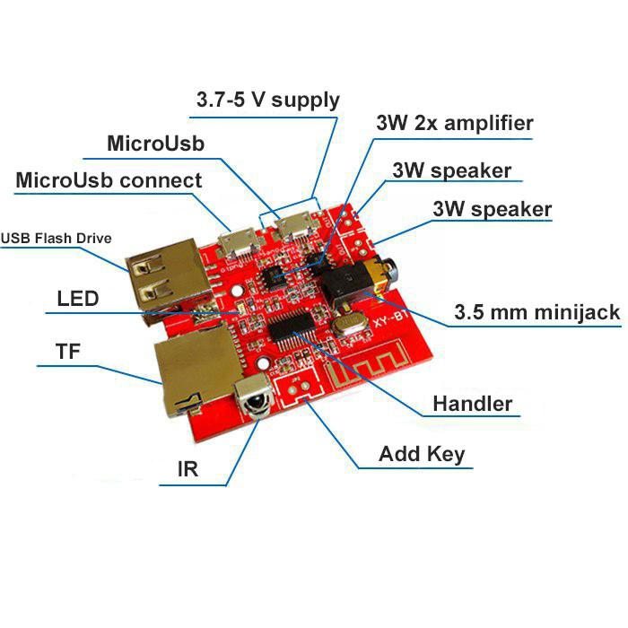 Mạch phát nhạc mp3, lossless - FLAC - APE, USB, SD card, Bluetooth, điều khiển từ xa