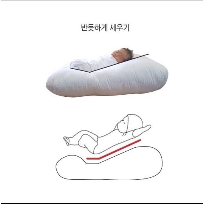 GỐI CHỐNG TRÀO NGƯỢC Ợ HƠI CÓ ĐAI QUẤN OME