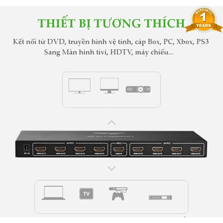 Bộ Chia HDMI 1 ra 8 Cổng Cao Cấp Ugreen 40203 - Hàng chính hãng