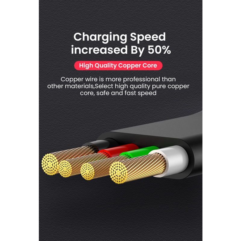 Cáp Đa Năng 3 Đầu Sạc Dây Rút 3 In 1 Sạc Nhanh