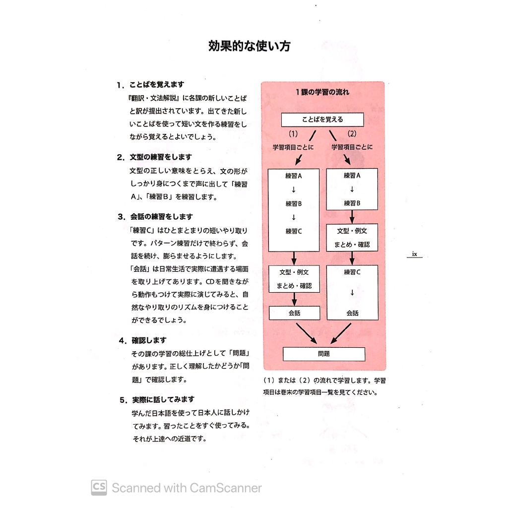 Sách - Tiếng Nhật Cho Mọi Người - Sơ Cấp 2 - Bản Tiếng Nhật