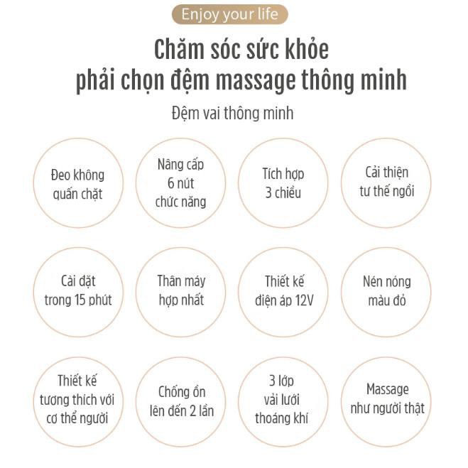 Nhập khẩu Đức! Máy massage vai gáy điện 6 nút chức năng - Home and Garden