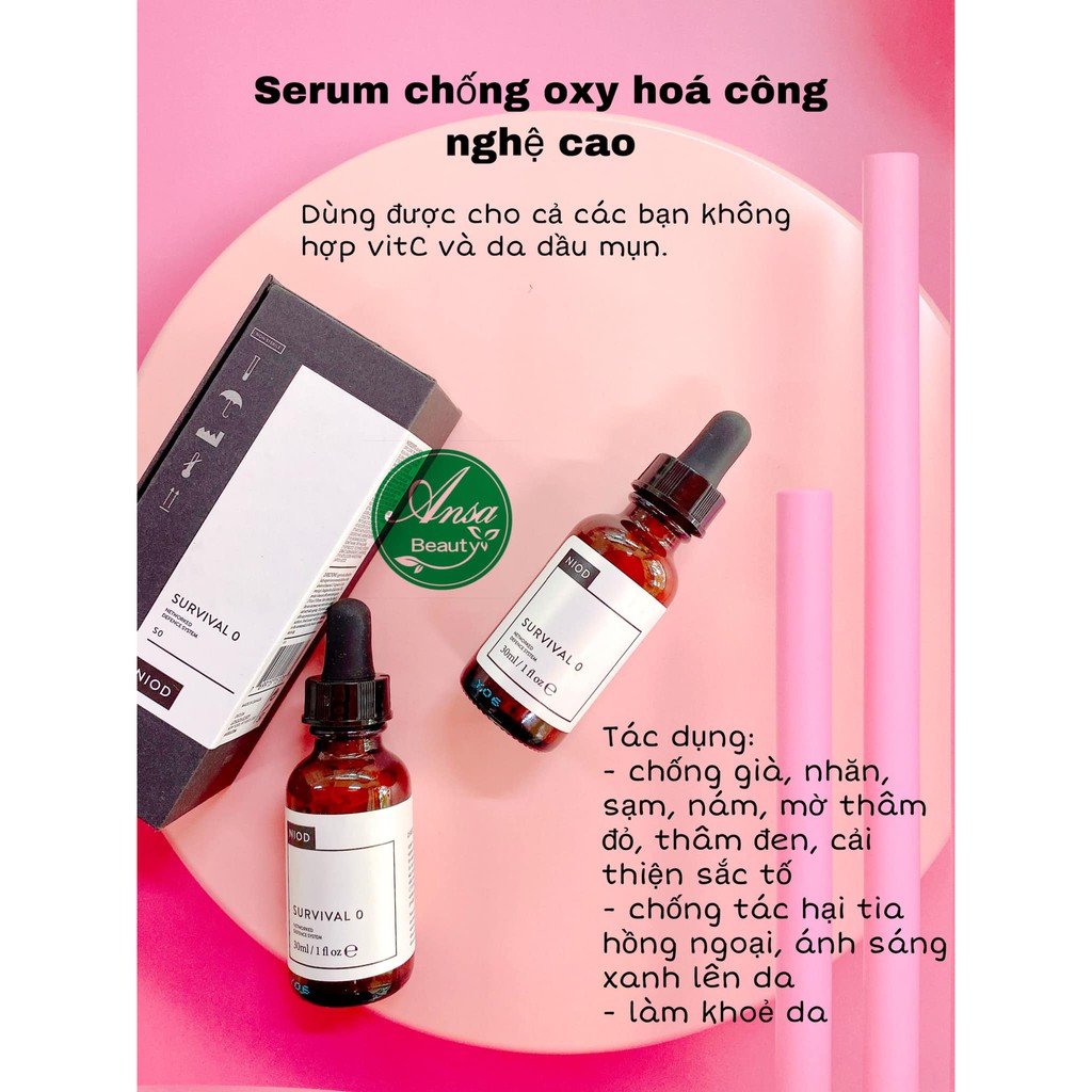 SERUM NIOD SURVIVAL 0