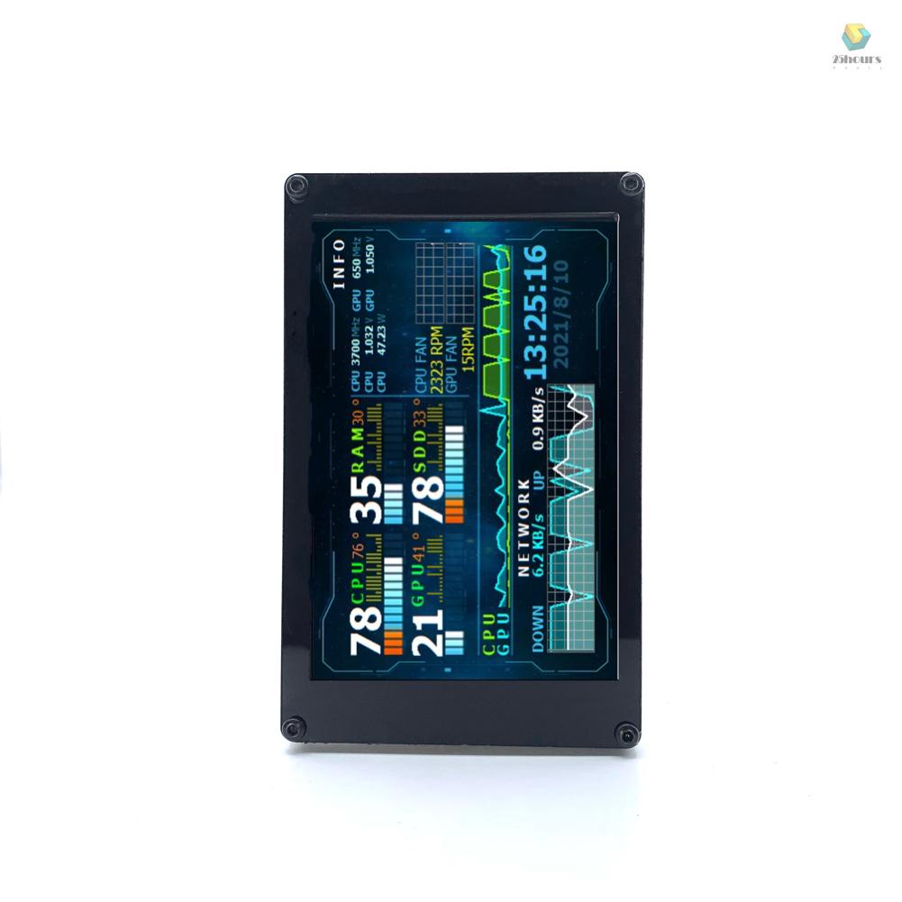 Màn Hình Hiển Thị Lcd 360 Độ IPS 3.5 Inch° Cổng USB Kép Xoay Được Cho Máy Tính Raspberry Pi ITX PC Chassis