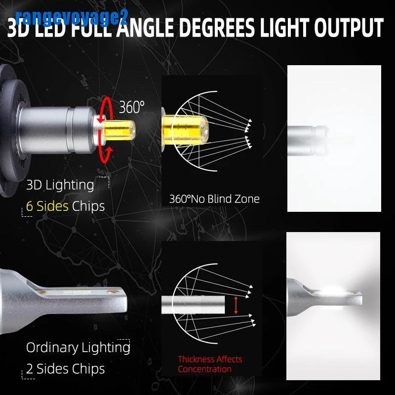 Bóng đèn pha led H11 H7 20000LM H8 HB3 9005 HB4 H1 9012 HIR2 chuyên dụng cho xe hơi chất lượng cao