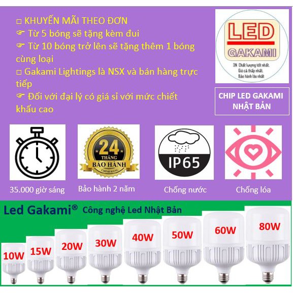 Bóng đèn LED trụ 20w 30w 40w 50w 60w 80w siêu sáng, chất lượng cao, sử dụng chipled Gakami Nhật Bản cao cấp