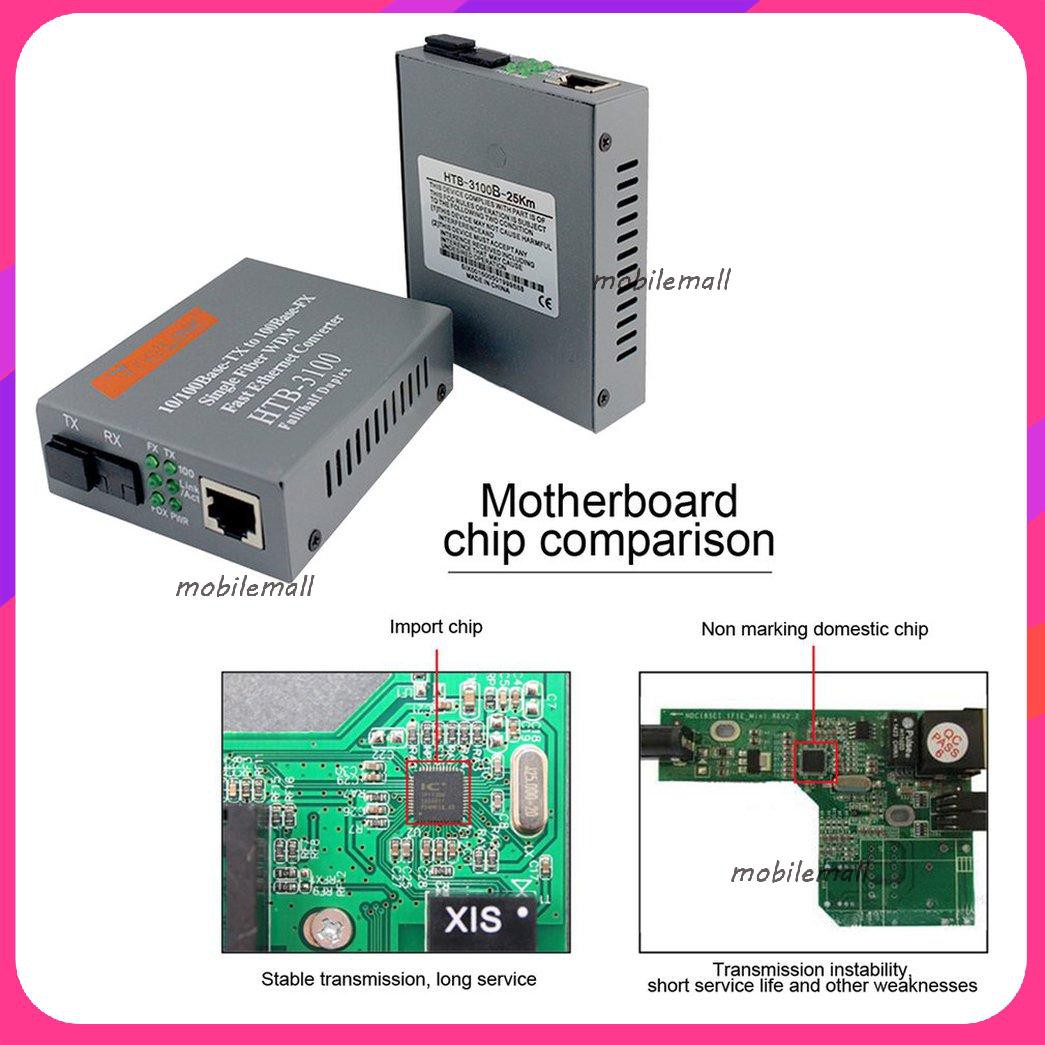 Set 2 Bộ Chuyển Đổi Sợi Quang Htb-3100Ab-25Km Chuyên Dụng | BigBuy360 - bigbuy360.vn