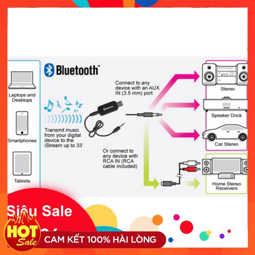 [FREESHIP] USB BLUETOOTH MZ-301 TRUYỀN ÂM THANH TRỰC TIẾP QUA USB - Hàng chất lượng, cam kết giá tốt nhất miền nam - Hàn
