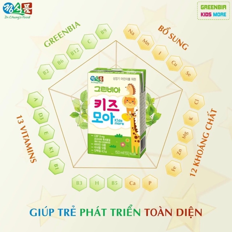 DATE 2/2024 Sữa tươi Greenbia Hikid nước 150ml tăng chiều cao, cân nặng cho trẻ