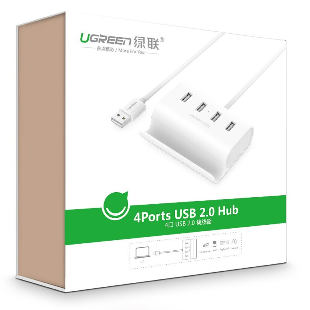 Hub USB 2.0 4 cổng tốc độ cao UGREEN CR106 CR123