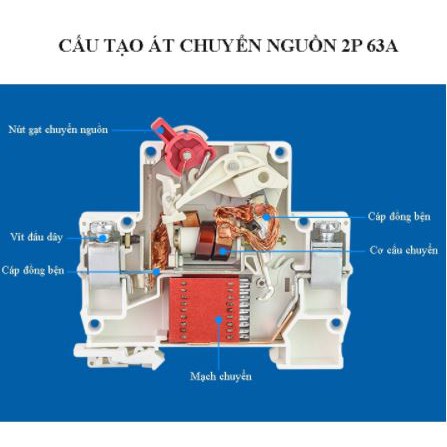 Aptomat đảo 2 chiều 2P 63A Gechele GCB1-63