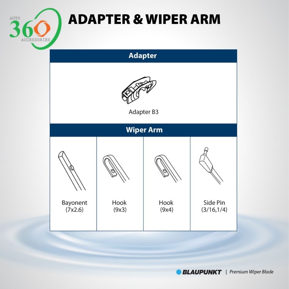 Gạt mưa ô tô Blaupunkt Premium gạt mưa xe tải xe du lịch bán tải ngàm U từ 14 inch - 26 inch