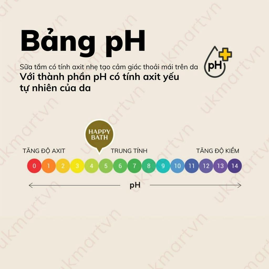 Sữa Tắm Happy Bath Mẫu Mới 2022 900ml - 910ml Chứa AHA Se Khít Lỗ Chân Lông