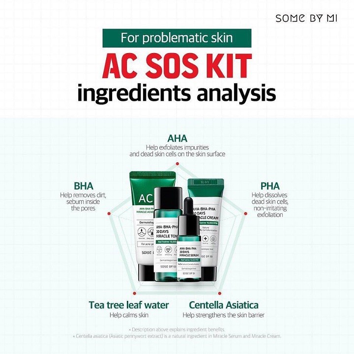 [Tách Set] Bộ Kit 4 Món Dưỡng Da Giảm Mụn Some By Mi AHA-BHA-PHA 30 Days Miracle AC SOS Kit