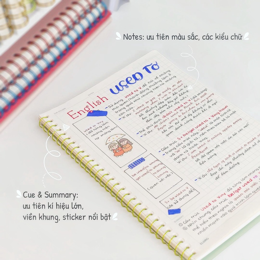 Sổ Cornell C-Notes Ghi bài Klong 120 / 200 trang Có Layout sẵn| Samy Study Stationery
