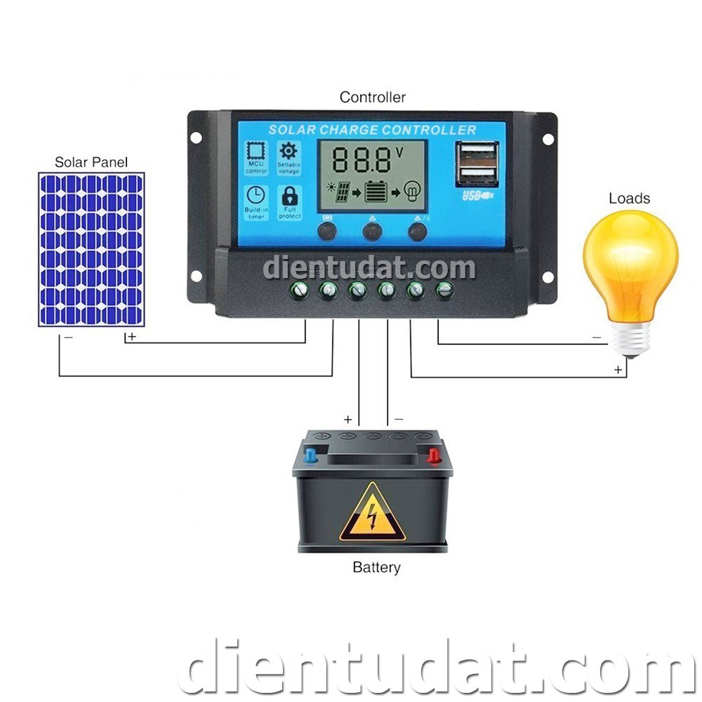Bộ điều khiển sạc năng lượng mặt trời USB 12V/24V 10A