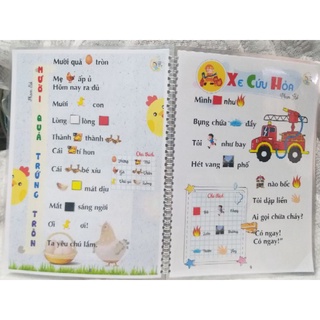 Thơ tiềm thức - học liệu cho bé từ 1- 6 tuổi