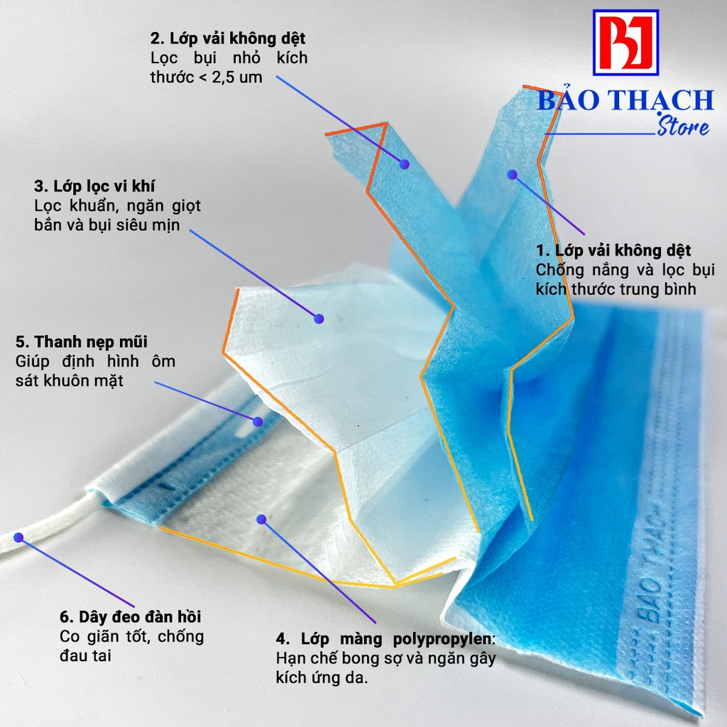 Combo 2 hộp khẩu trang Bảo Thạch 4 lớp xanh