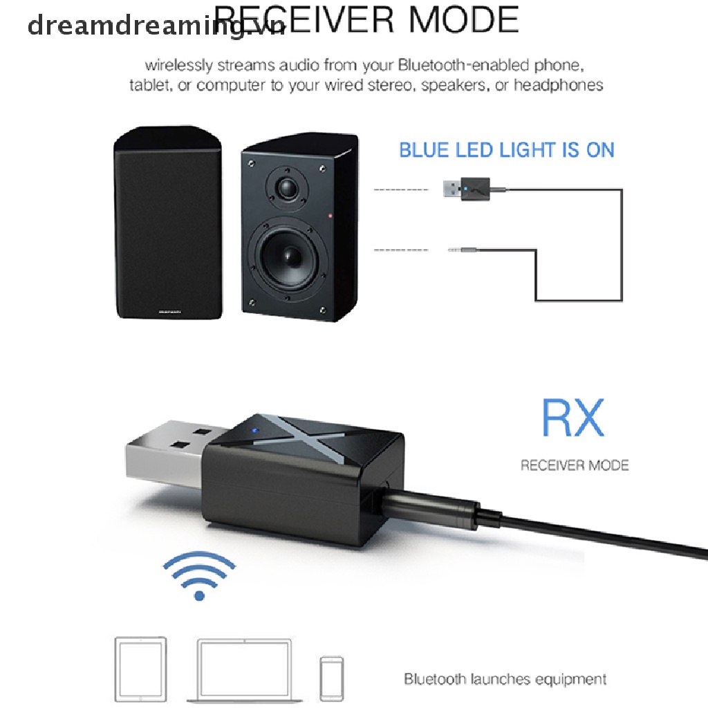 Thiết bị truyền nhận tín hiệu âm thanh Bluetooth USB FM 2 trong 1 5.0 cho xe hơi