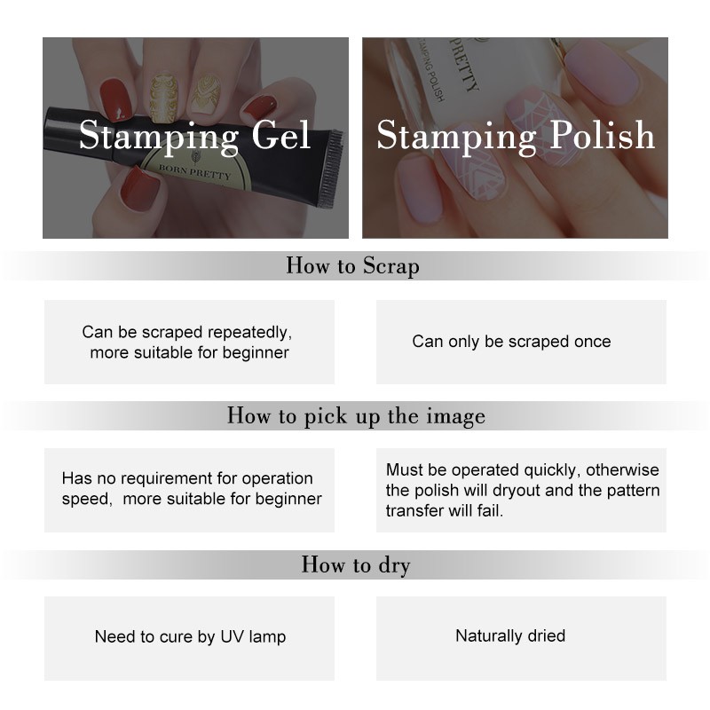 Gel Vẽ Móng Tay Born Pretty 8ml Nhiều Màu Tùy Chọn