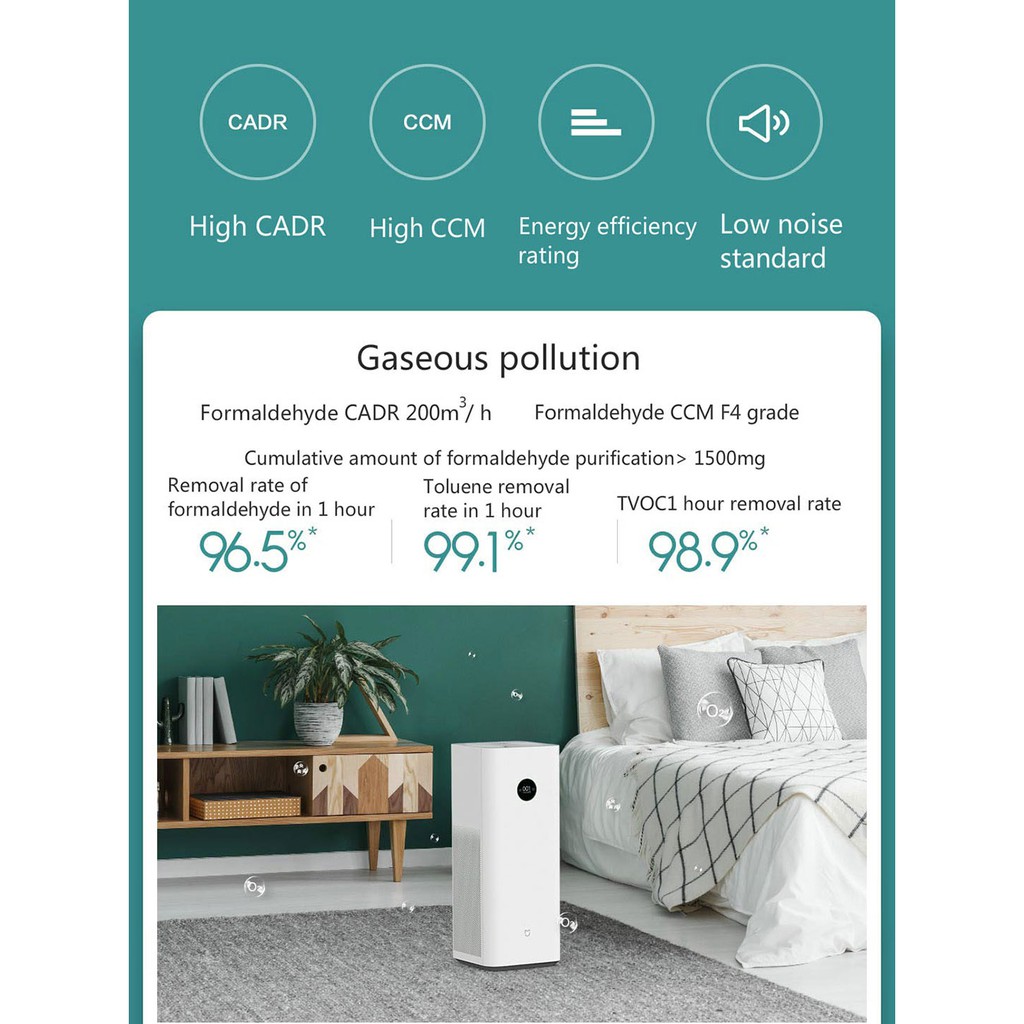 Máy lọc không khí thông minh XIAOMI Air Purifier F1 cho phòng khách phòng ngủ chống ô nhiễm bụi mịn PM2.5 văn phòng rẻ