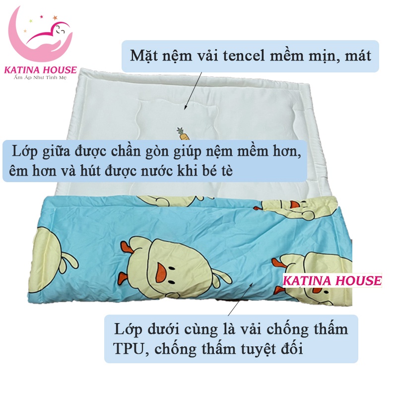 Bộ gối nệm cho bé sơ sinh vải Tencel mềm mịn, mát, nệm chống thấm với nhiều họa tiết đáng yêu