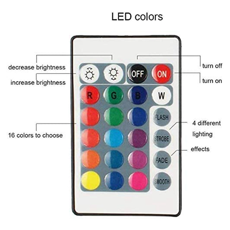 Đèn Ngủ Hình Sứa Biển Có Điều Khiển Từ Xa Tiện Dụng Cho Gia Đình / Văn Phòng