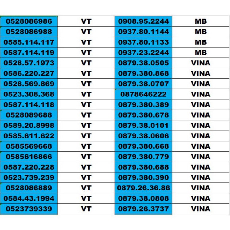 SĂN SALE ĐI AE SIM SỐ ĐẸP 5 MẠNG ĐỒNG GIÁ 1500K – TỨ QUÍ , TAM HOA , THẦN TÀI , LỘC PHÁT, PHONG THỦY , NĂM SINH - LOẠI 2