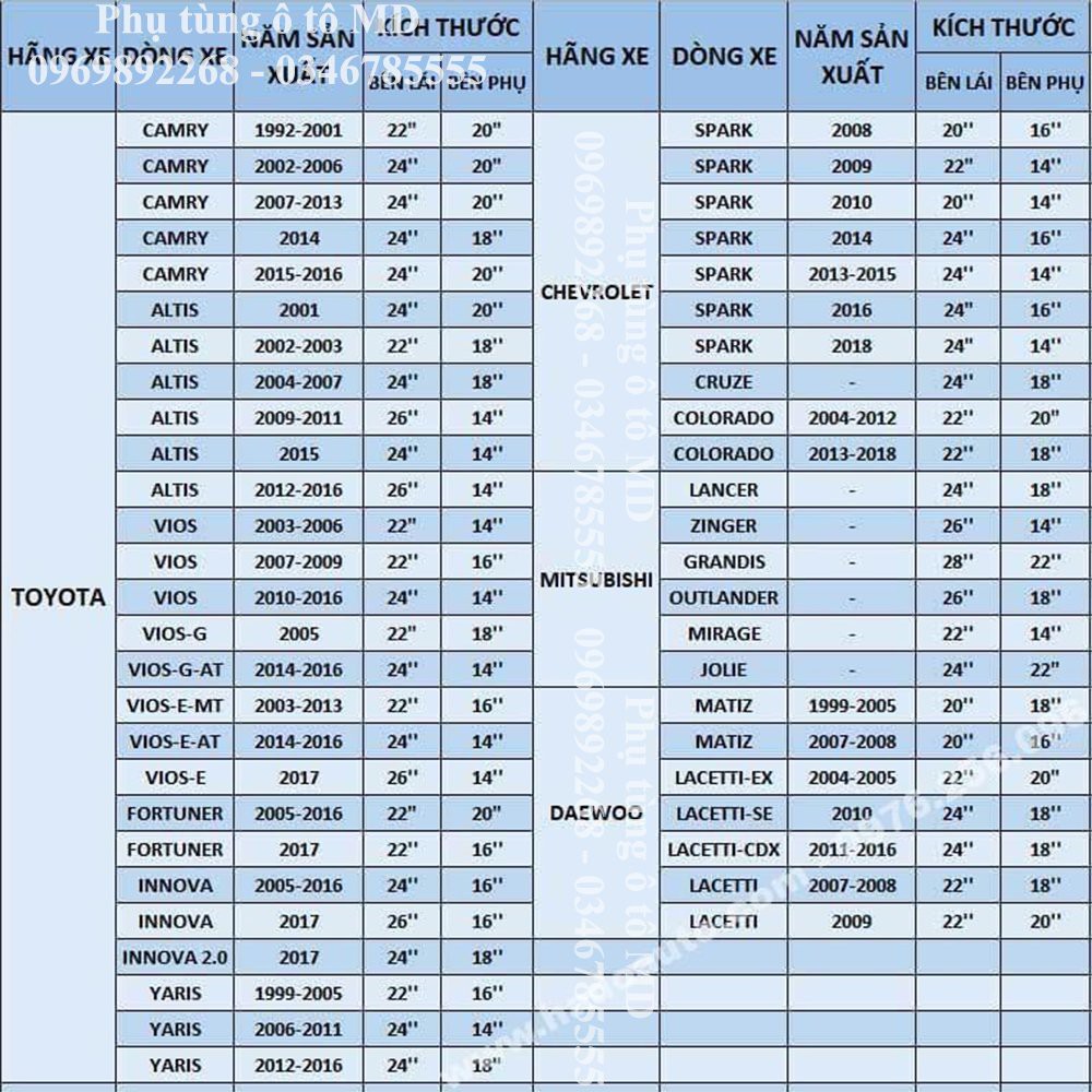 Gạt mưa cao cấp đủ Size cho mọi loại xe , gạt sạch ,siêu bền hàng nhập khẩu chính hãng Daiken - Giá bán/1 Sản phẩm