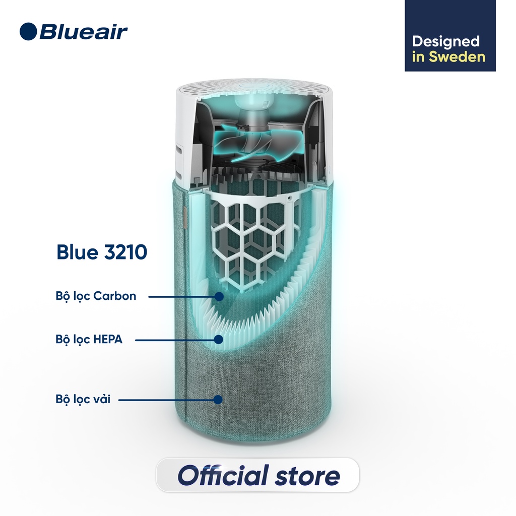 Máy lọc không khí Blueair Blue 3210 - Công nghệ HEPA Silent - Hiệu năng 210m3/giờ - BH 2 năm