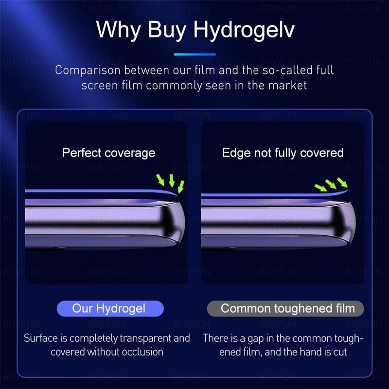 Miếng dán hydrogel mềm thích hợp cho iPhone 13 12 11 Pro Max Mini X XR XS Max SE 3 7 8 6 6s Plus SE 2020 2022