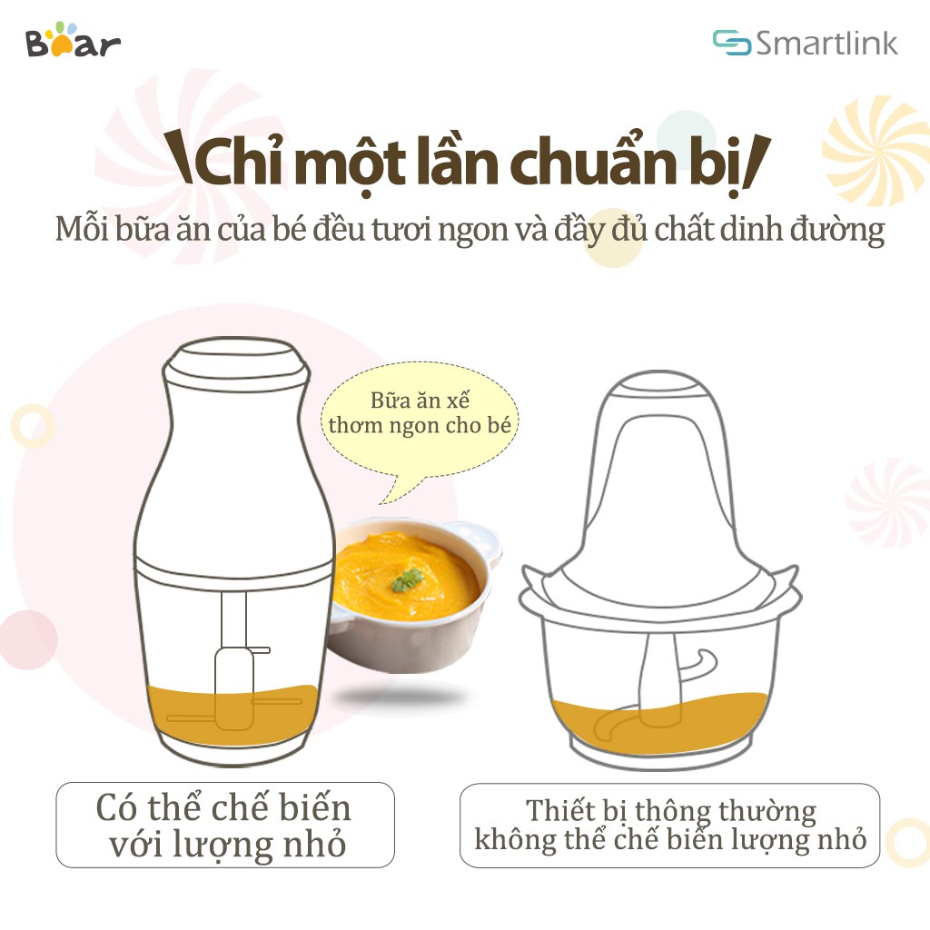 Máy Xay Thực Phẩm Bear, Đa Năng Xay thịt, Tỏi ,Ớt, Hoa Quả, Bảo Hành 18 Tháng QSJ-B02U2 (Hàng Có Sẵn)