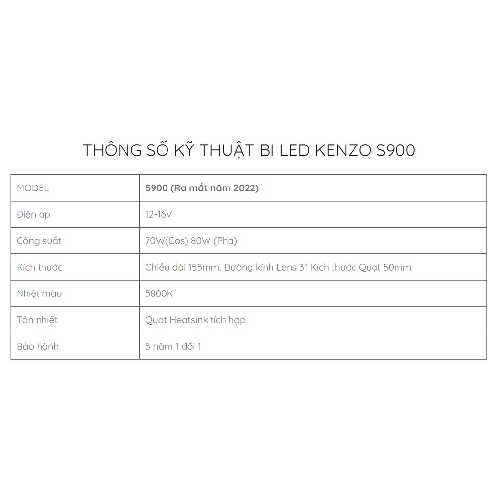 Bi-led laser Kenzo S900 80W - gương cầu led xe ô tô xe máy biled oto Xlight GTR Redpro Red pro magic titan gold platium