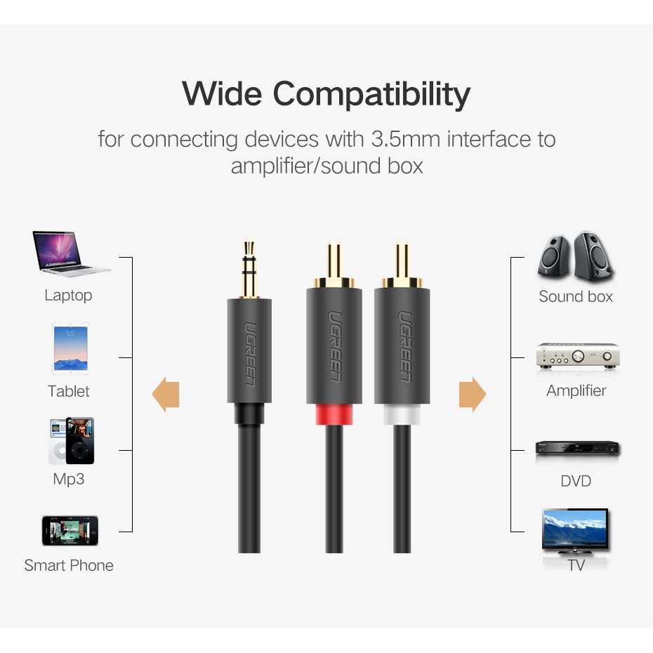 Cáp Chuyển Audio 3.5mm ra 2RCA Chính Hãng UGREEN av102