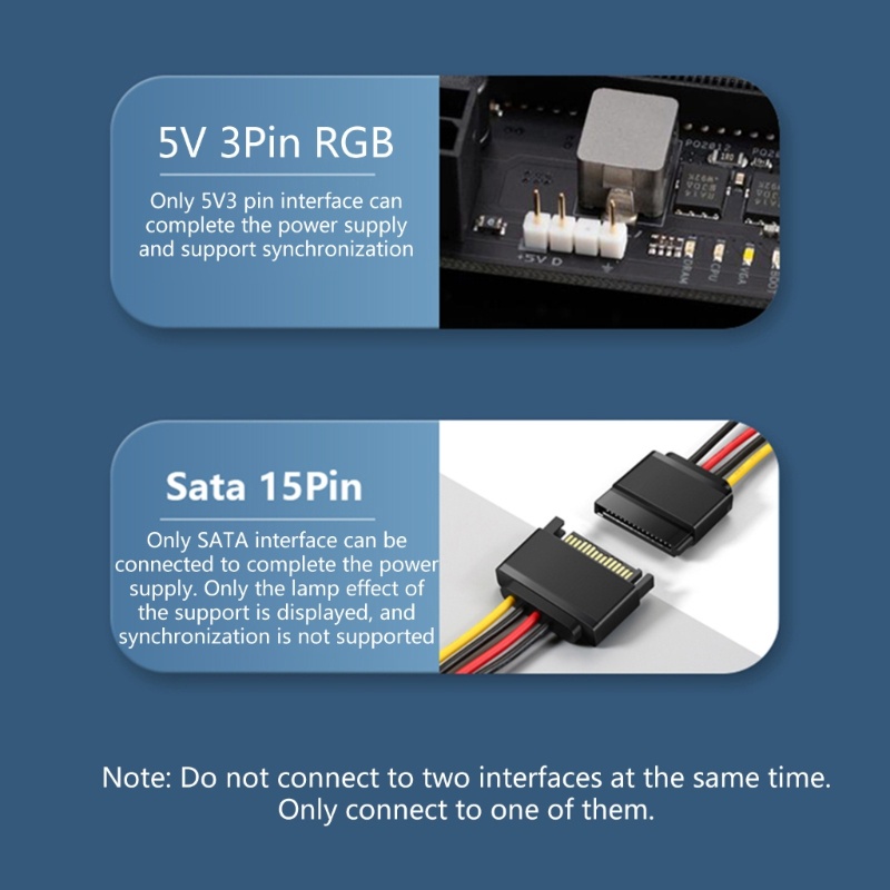 Khung Hỗ Trợ Card Đồ Họa Nhiều Màu Sắc 5V 3Pin
