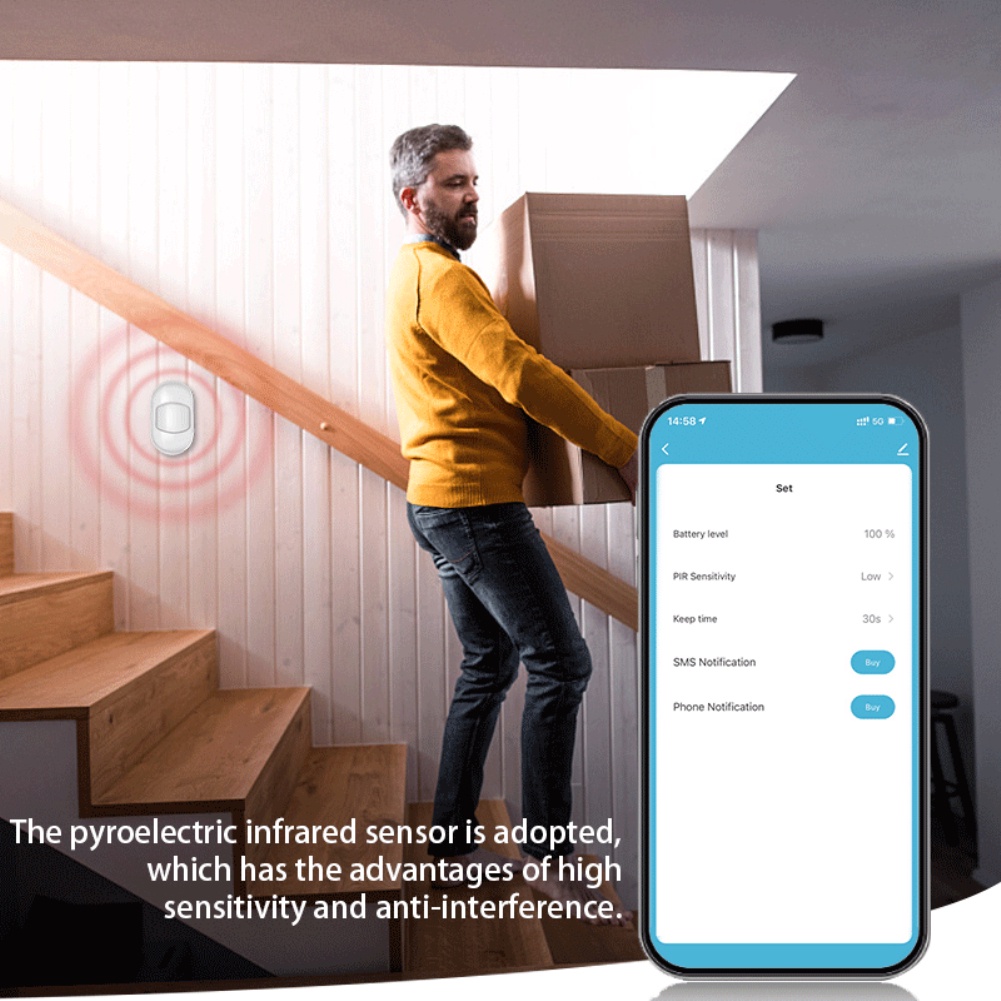 Aubess Tuya Zigbee3.0 Cảm Biến Cơ Thể Con Người Không Dây Thông Minh Chuyển Động Cơ Thể Mini Pir Cảm Biến Chuyển Động Sử Dụng Với Cổng